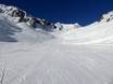 Slope offering Val di Sole (Sole Valley) – Slope offering Pejo 3000