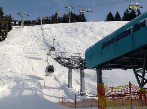 Schönleitenbahn 2
