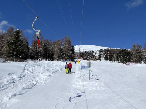 Suvretta