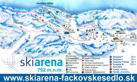 Fačkovské sedlo