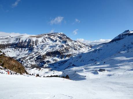 Aragon: size of the ski resorts – Size Cerler