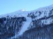 Ski resorts for advanced skiers and freeriding Belluno – Advanced skiers, freeriders Passo San Pellegrino/Falcade