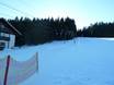 Ski lifts Straubing-Bogen – Ski lifts Kapellenberg (St. Englmar)
