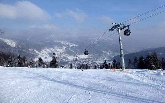 Skiing in the Polish Carpathians