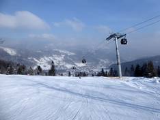 Photos Szczyrk Mountain Resort