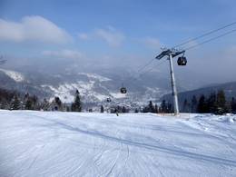 Ski resort Szczyrk Mountain Resort