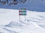 Signage in the ski area