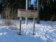 Signage