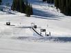 Ski resorts for beginners in the Front Range – Beginners Arapahoe Basin