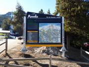 Slope map in Masella