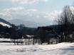 Poland: Test reports from ski resorts – Test report Witów