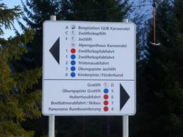 Karwendel Bergbahn (Zwölferkopf) – Pertisau