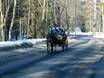 Zakopane: access to ski resorts and parking at ski resorts – Access, Parking Kasprowy Wierch – Zakopane