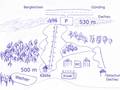 Trail map Monte Kienader – Bergkirchen