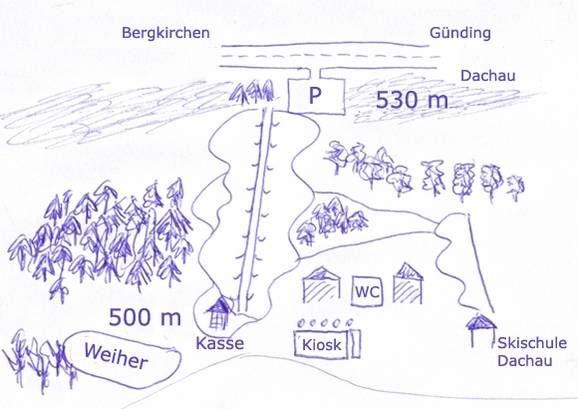 Monte Kienader