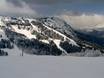 Ski resorts for advanced skiers and freeriding Savoy Prealps – Advanced skiers, freeriders Les Houches/Saint-Gervais – Prarion/Bellevue (Chamonix)
