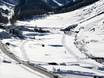 Cross-country skiing Imst (District) – Cross-country skiing Gurgl – Obergurgl-Hochgurgl
