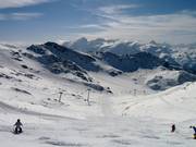 Runs on the glacier area