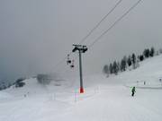 Easy slope at the Lognan mid-station