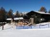 Huts, mountain restaurants  Merano and Environs – Mountain restaurants, huts Meran 2000