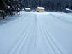 Cross-country skiing Styria (Steiermark) – Cross-country skiing Loser – Altaussee