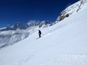 Difficult slope Selin