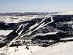 Lillehammer: size of the ski resorts – Size Gålå