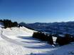 Oberallgäu: size of the ski resorts – Size Hörnerbahn – Bolsterlang