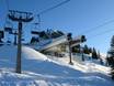 Tannheimer Tal: size of the ski resorts – Size Neunerköpfle – Tannheim