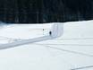 Cross-country skiing Pinzgau – Cross-country skiing Hochkönig – Maria Alm/Dienten/Mühlbach