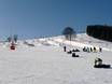 Snow parks Ore Mountains (Erzgebirge) – Snow park Fichtelberg – Oberwiesenthal