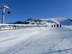 Ski resorts for beginners in Switzerland (Schweiz) – Beginners Villars/Gryon/Les Diablerets