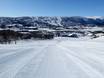 Slope offering Hallingdal – Slope offering Geilo