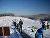 Family ski resorts Olpe – Families and children Fahlenscheid – Olpe