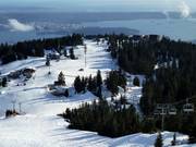 Slope and Pacific