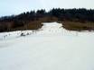 Slope offering Eastern Beskids (Východné Beskydy/Beskidy Zachodnie) – Slope offering U Gruloka – Poronin