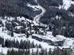 Western Canada: accommodation offering at the ski resorts – Accommodation offering Red Mountain Resort – Rossland