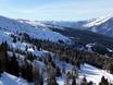 Skirama Dolomiti: size of the ski resorts – Size Paganella – Andalo