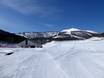 Japan: size of the ski resorts – Size Niseko United – Annupuri/Grand Hirafu/Hanazono/Niseko Village
