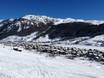 Italy: accommodation offering at the ski resorts – Accommodation offering Livigno