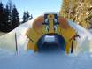 Family ski resorts worldwide – Families and children Zillertal Arena – Zell am Ziller/Gerlos/Königsleiten/Hochkrimml