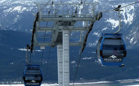Biggest height difference in the Columbia-Shuswap Regional District – ski resort Revelstoke Mountain Resort