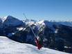 Snow reliability Carinthia (Kärnten) – Snow reliability Goldeck – Spittal an der Drau