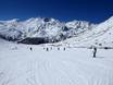 Ski resorts for beginners in the Canton of Valais (Wallis) – Beginners Hohsaas – Saas-Grund