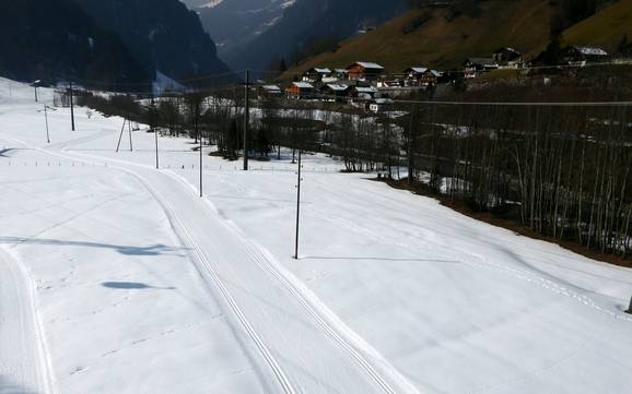Cross-country skiing Lauterbrunnental – Cross-country skiing Kleine Scheidegg/Männlichen – Grindelwald/Wengen