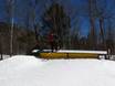 Snow parks Appalachian Mountains – Snow park Whiteface – Lake Placid