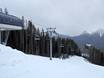 Canada: best ski lifts – Lifts/cable cars Lake Louise