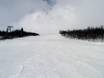 Slope offering Valdres – Slope offering Beitostølen