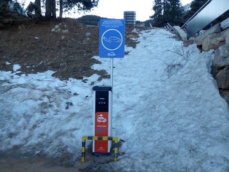 Eastern Pyrenees: environmental friendliness of the ski resorts – Environmental friendliness La Molina/Masella – Alp2500