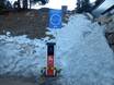 Spain: environmental friendliness of the ski resorts – Environmental friendliness La Molina/Masella – Alp2500
